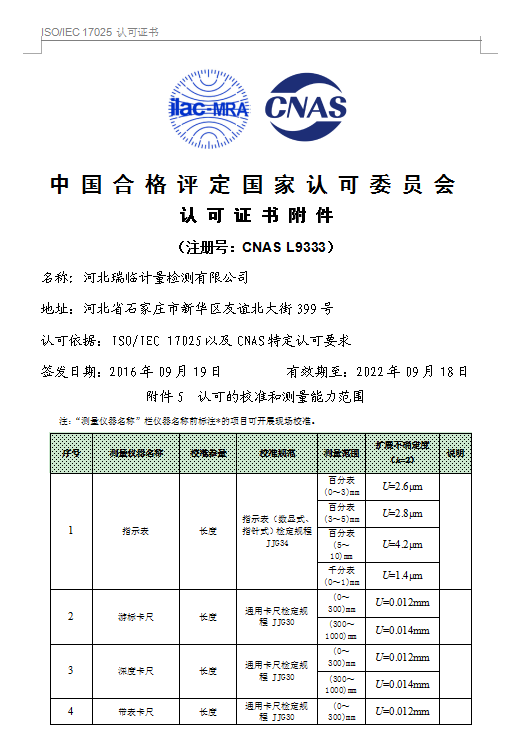 中国合格评定国家认可委员会-认可证书附件