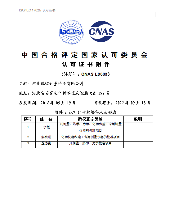 中国合格评定国家认可委员会-认可证书附件