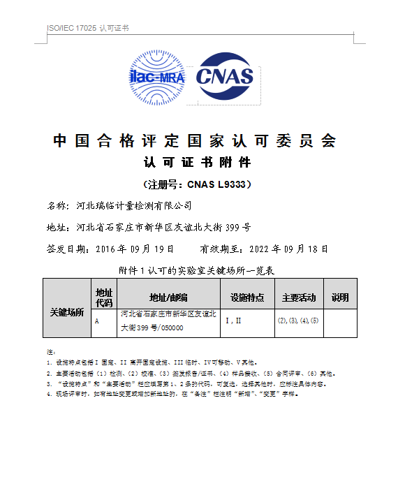 中国合格评定国家认可委员会-认可证书附件